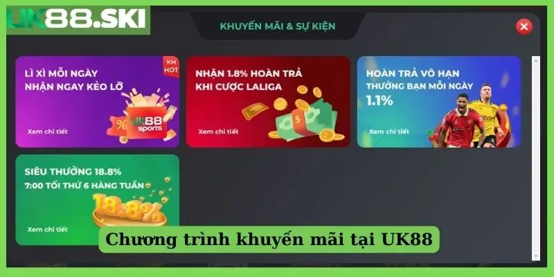 Chương trình khuyến mãi tại UK88